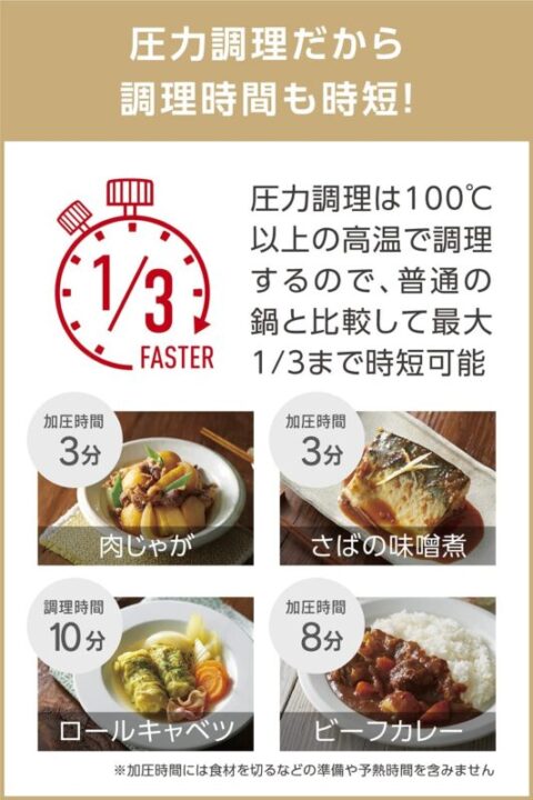 電気圧力鍋と炊飯器の違い