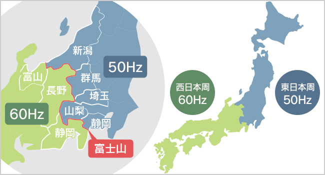 転勤や引っ越し予定がある人は「ヘルツフリー」を選ぼう