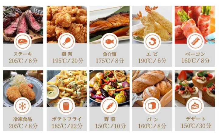ノンフライヤーで作れる料理例：揚げ物はほぼOK