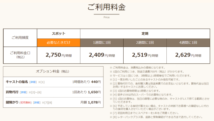 料金体系は？交通費・オプション費用も確認しよう