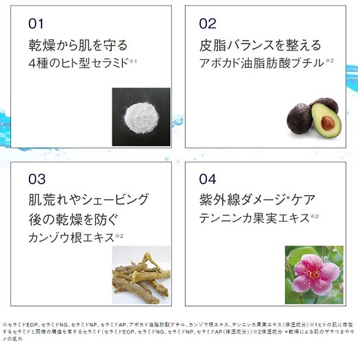 脂性肌・ハリ不足の方には「収れん」「皮脂抑制」成分がおすすめ