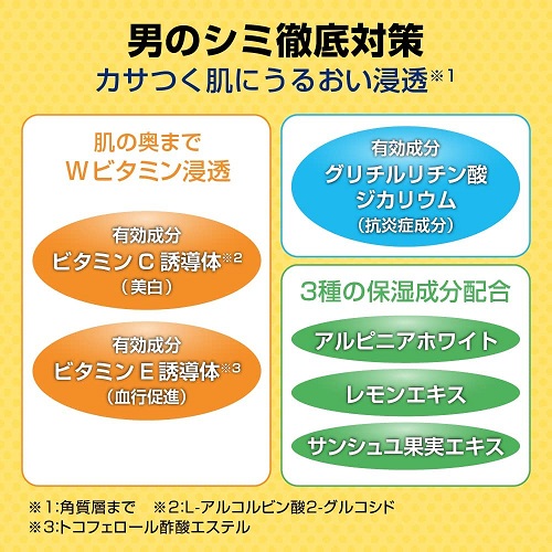 シミを予防するなら「メラニンの生成抑制」成分の配合を確認