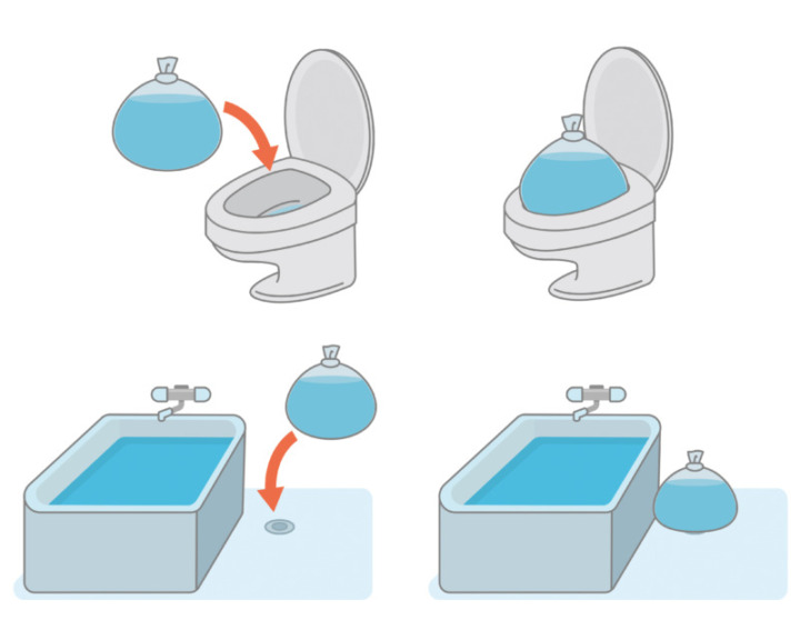 下水につながる排水口を水嚢で塞ぎ、逆流を防ぐ
