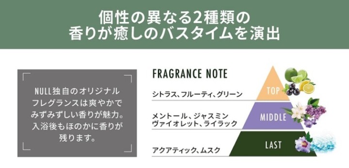 朝から使用するなら、香水のように香るフレグランスタイプで清潔感アップ