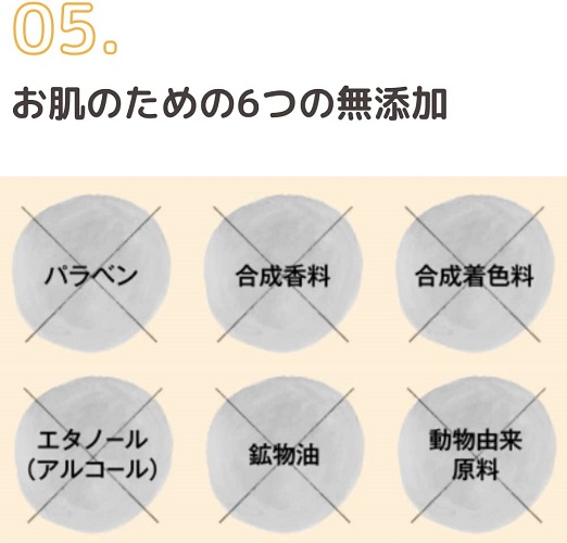 「無添加日焼け止めスプレー」なら敏感肌の方・お子さんも使いやすい