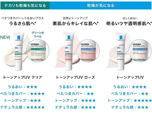 毛穴までしっかりカバーするならBBクリームなど「クリームタイプ」を