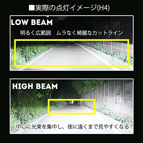 「カットライン」は重要なポイント