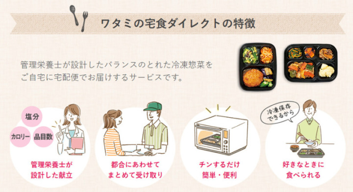 ワタミの宅食ダイレクトのメリットは、〇〇