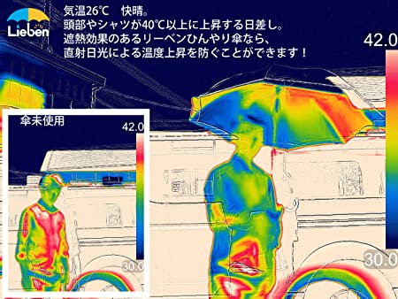 熱中症対策には遮熱効果の表記がある商品がおすすめ<