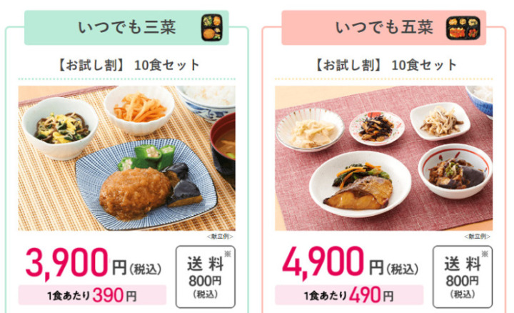 購入金額にかかわらず送料がかかる