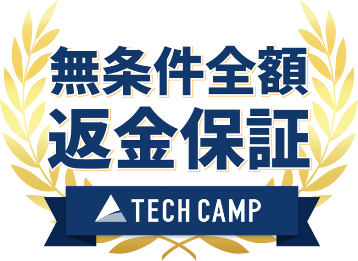 メリット9：14日以内なら全額返金保証を受けられる