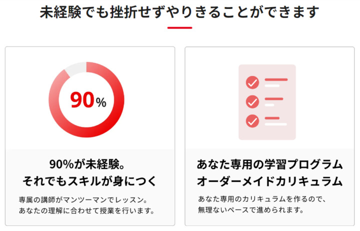 侍エンジニアがおすすめなのは、できるだけ早くスキルアップしたい方