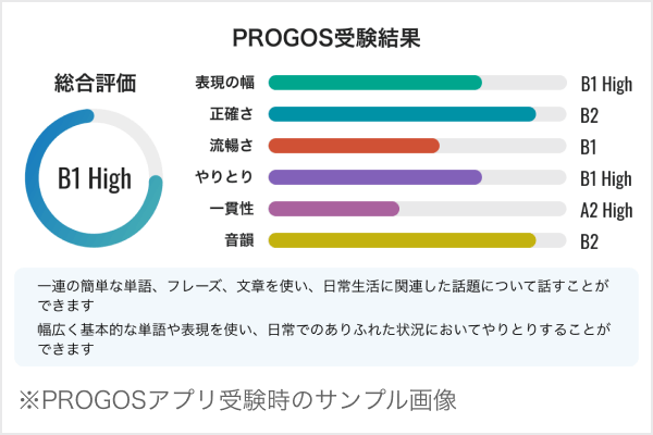 レアジョブ英会話