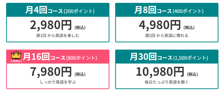 QQイングリッシュ 料金