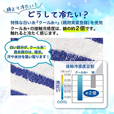 服を濡らしたくないなら「接触冷感」。屋内での使用におすすめ