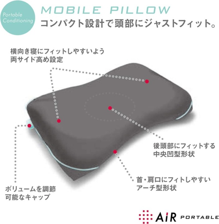 高級枕と安い枕は「素材」「形状」「機能」 が違う