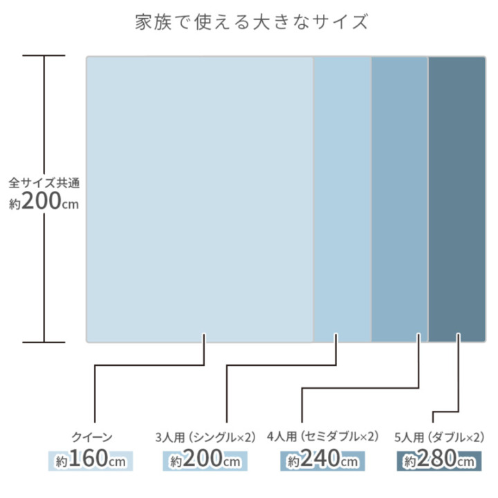 サイズの確認も忘れずにしよう