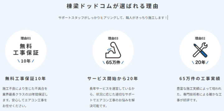 長期間エアコンを使用するなら、保証制度の有無や期間も確認