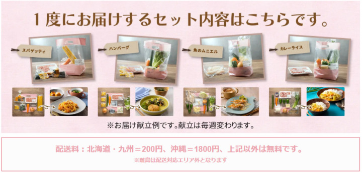 頻繁に利用するなら、送料にも注目