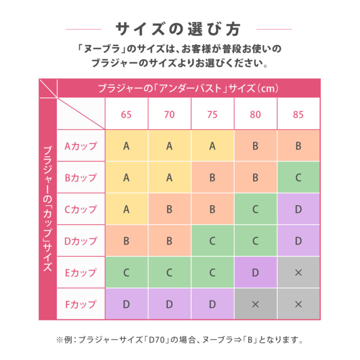 サイズを確認しよう