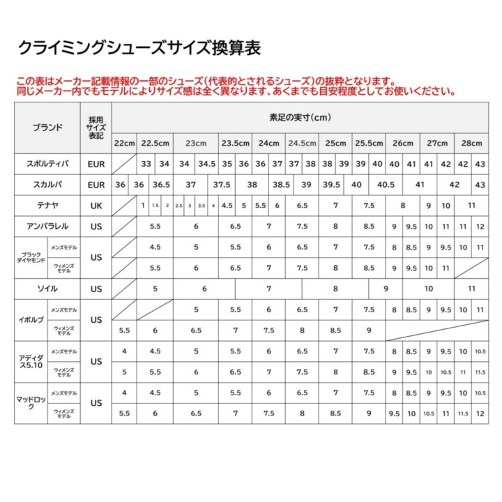 初心者はジャストサイズ。中級者〜上級者は普段の靴よりも1cm小さいサイズを選ぼう