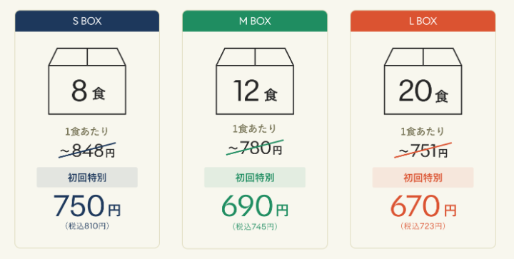 グリーンスプーン 料金