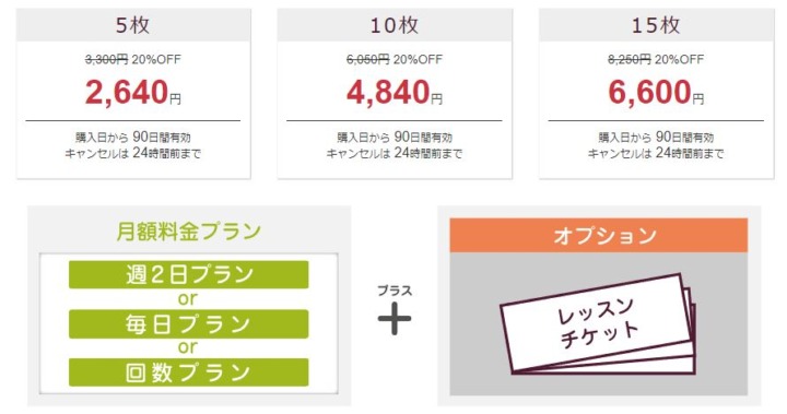 メリット1：価格が安めで、追加料金がかかる心配がない