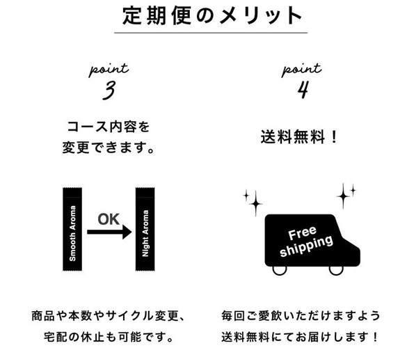 メリット3：定期購入なら、単品購入より割引価格・送料無料で購入可能