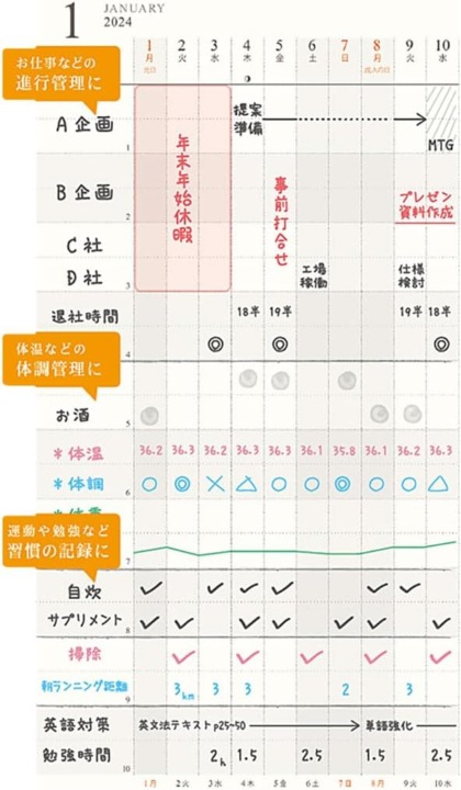 マンスリー：月の予定を一度にチェック！仕事と子供の予定も見やすい