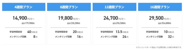 DMM WEB CAMPの料金・コースの概要