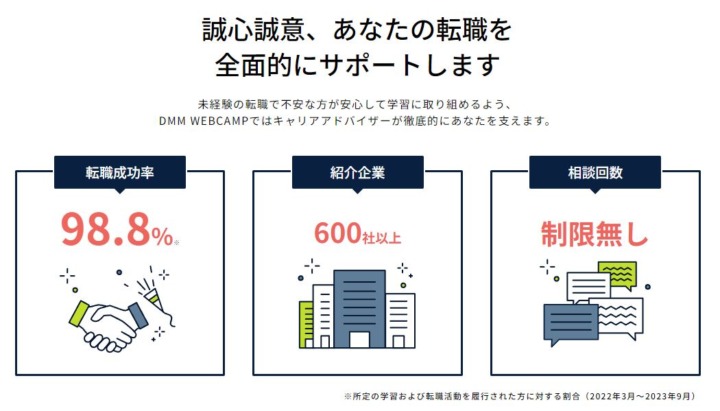 メリット5：転職のサポートが充実していて優良企業を紹介してもらえる