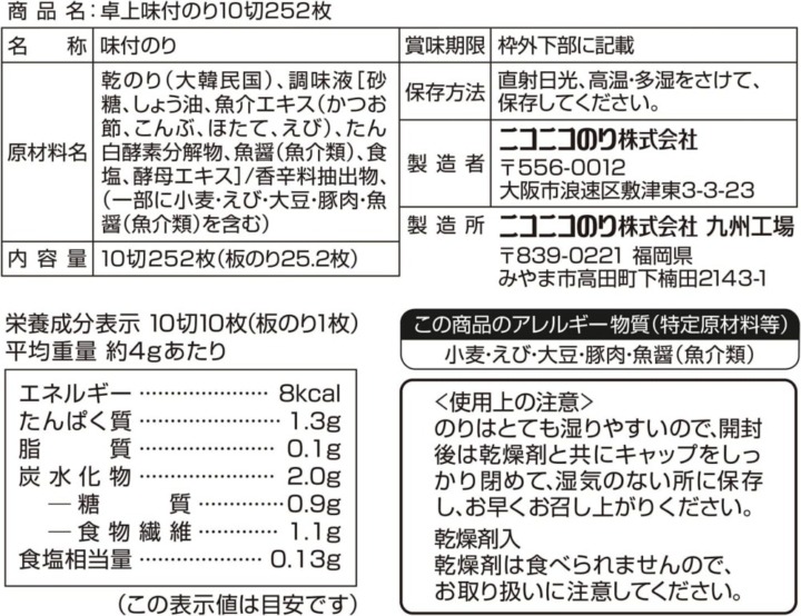 甘めor辛め？原材料を確認して好みの味を選ぼう