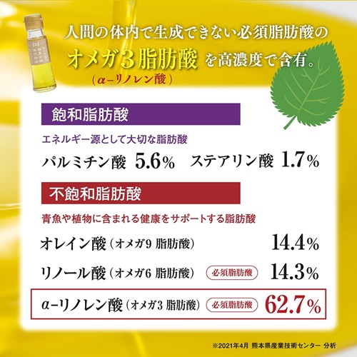 えごま油の効果・効能とは？