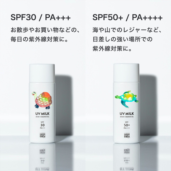 日常使いなら「SPF30・PA++」屋外スポーツなら「SPF50以上・PA++++」がおすすめ