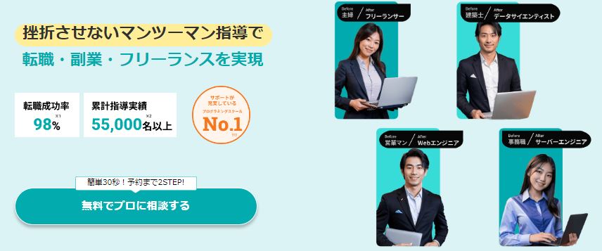 テックアイエスの評判やデメリットを紹介！料金やコワーキングの詳細、おすすめな理由も