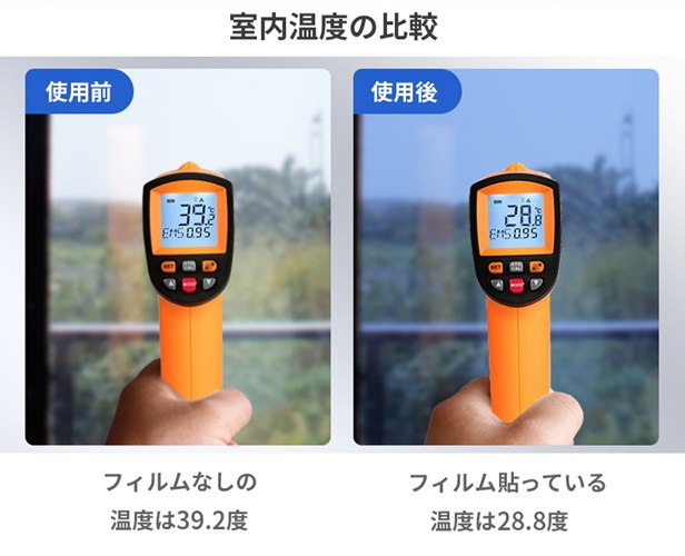 冷暖房の効率をアップするなら、遮光・遮熱タイプが◎