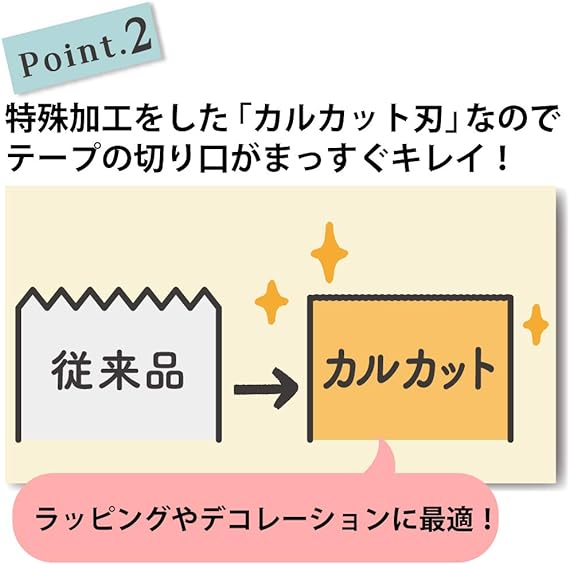 手帳や飾りに使うなら「まっすぐ切れる」商品がGOOD