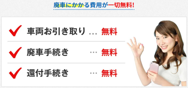 できるだけコストを抑えるならレッカー代・廃車手続き代行料無料か確認