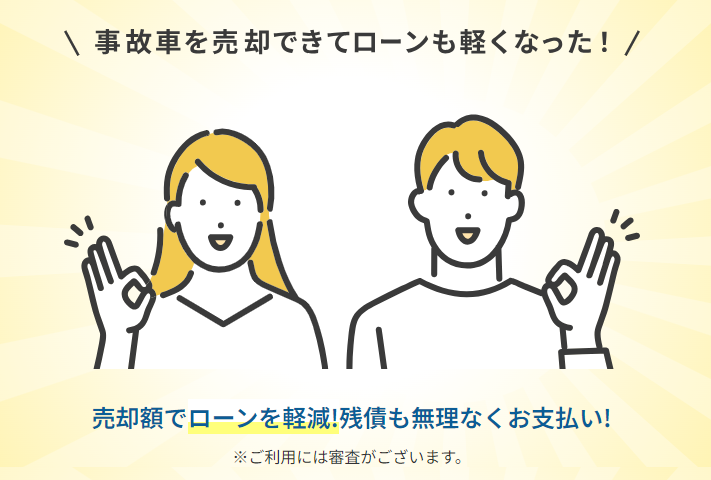 ローンが残っているなら、残債整理・所有権解除のサポート有りがおすすめ