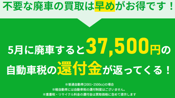 買取後の手間を減らすなら、自動車税・重量税・自賠責保険など還付金手続きの代行もチェック