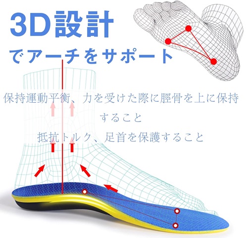 長時間スニーカーを履くなら、「アーチサポート」タイプが疲れにくい