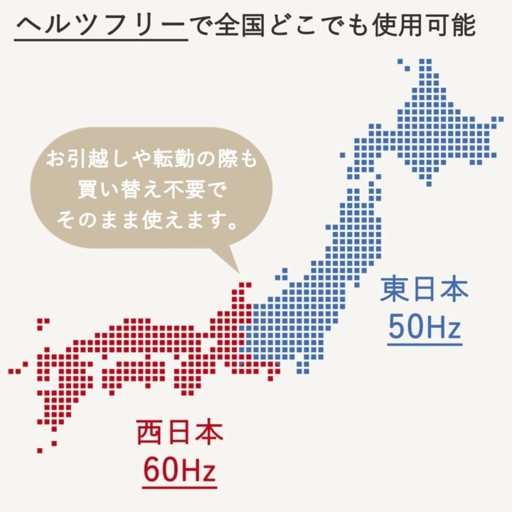 車中泊向け電子レンジ ヘルツフリー