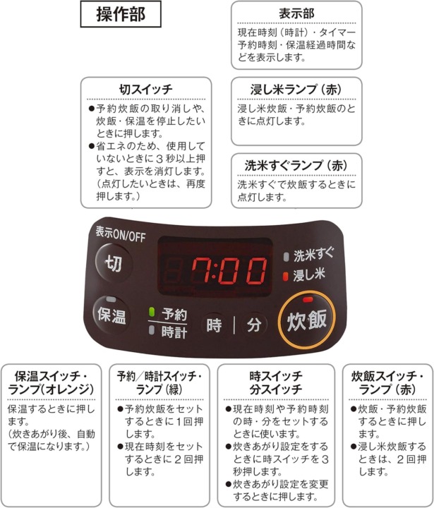 ガス炊飯器 機能